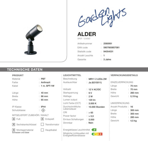 LED-Strahler-Alder