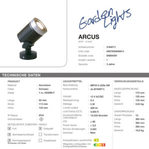 LED-Strahler-Arcus-Technische-Daten
