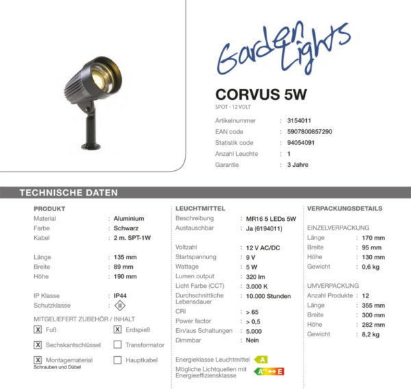 LED-Strahler-Corvus-5-Watt-Technische-Daten