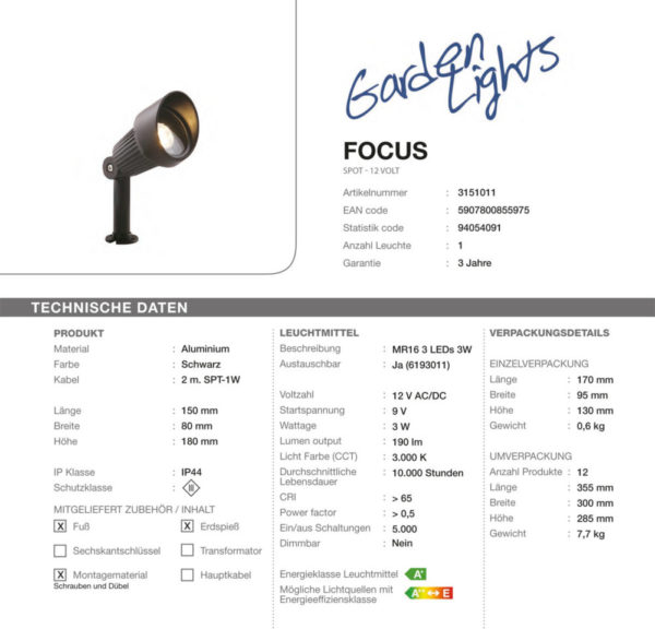 LED-Strahler-Focus-Technische-Daten