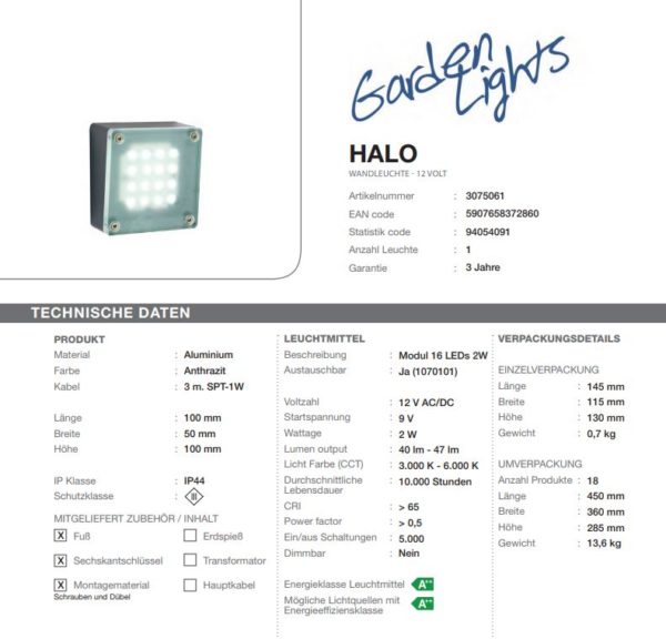 LED Wandleuchte Halo Technische Daten